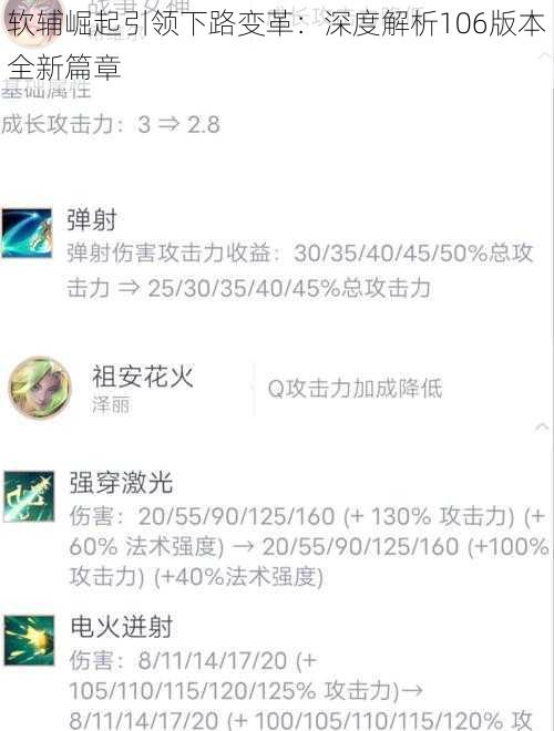 软辅崛起引领下路变革：深度解析106版本全新篇章