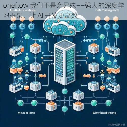 oneflow 我们不是亲兄妹——强大的深度学习框架，让 AI 开发更高效