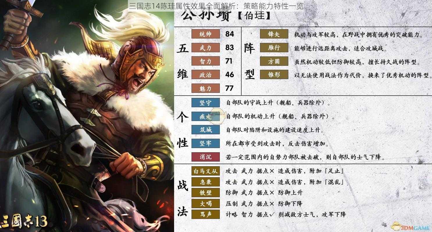 三国志14陈珪属性效果全面解析：策略能力特性一览