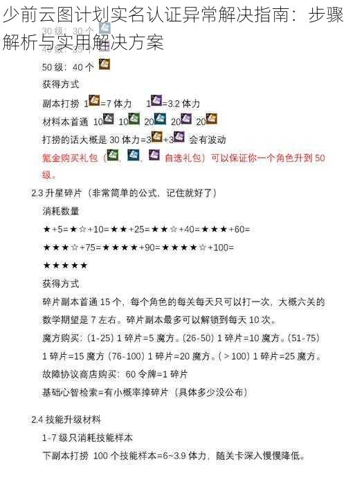 少前云图计划实名认证异常解决指南：步骤解析与实用解决方案