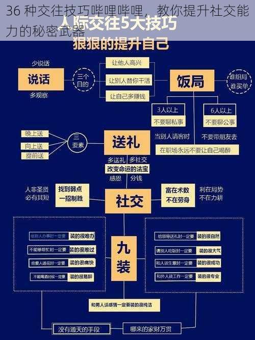 36 种交往技巧哔哩哔哩，教你提升社交能力的秘密武器