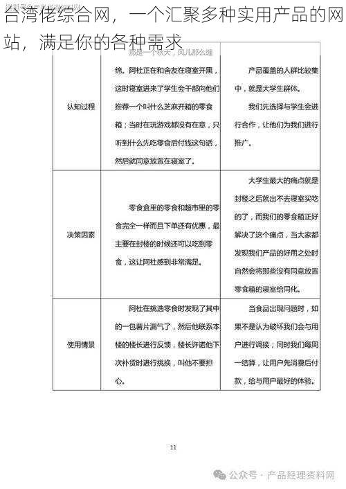 台湾佬综合网，一个汇聚多种实用产品的网站，满足你的各种需求