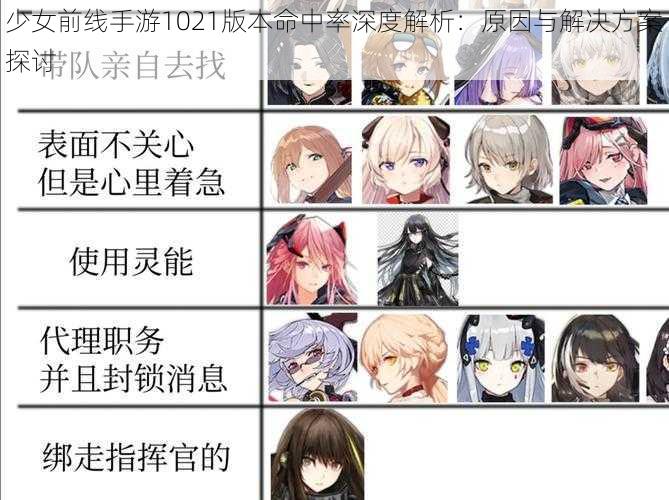 少女前线手游1021版本命中率深度解析：原因与解决方案探讨