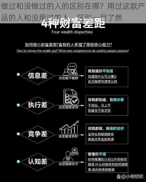 做过和没做过的人的区别在哪？用过这款产品的人和没用过的人，区别一目了然