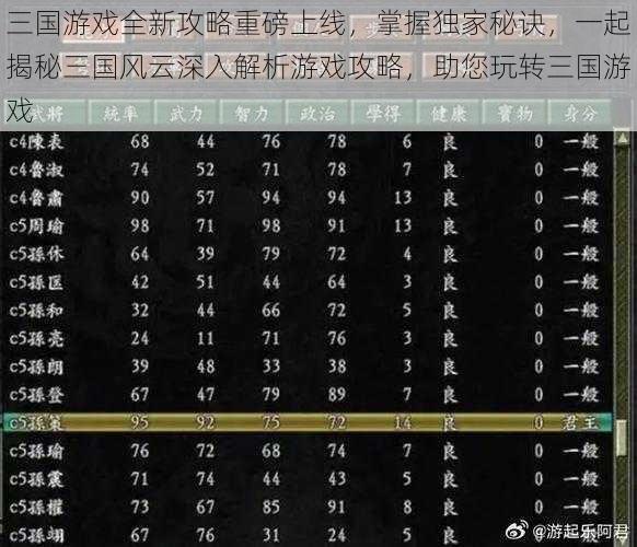 三国游戏全新攻略重磅上线，掌握独家秘诀，一起揭秘三国风云深入解析游戏攻略，助您玩转三国游戏