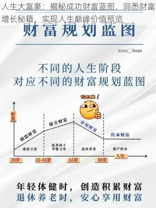 人生大富豪：揭秘成功财富蓝图，洞悉财富增长秘籍，实现人生巅峰价值预览