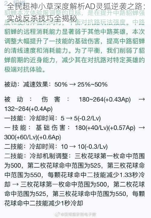 全民超神小草深度解析AD灵狐逆袭之路：实战反杀技巧全揭秘