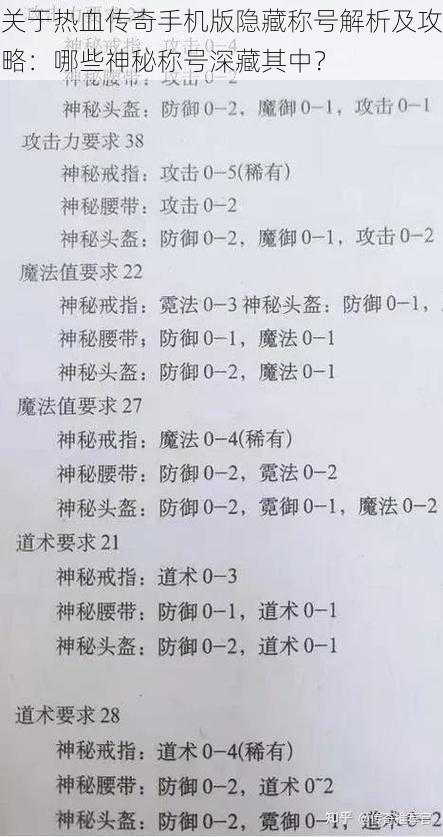 关于热血传奇手机版隐藏称号解析及攻略：哪些神秘称号深藏其中？