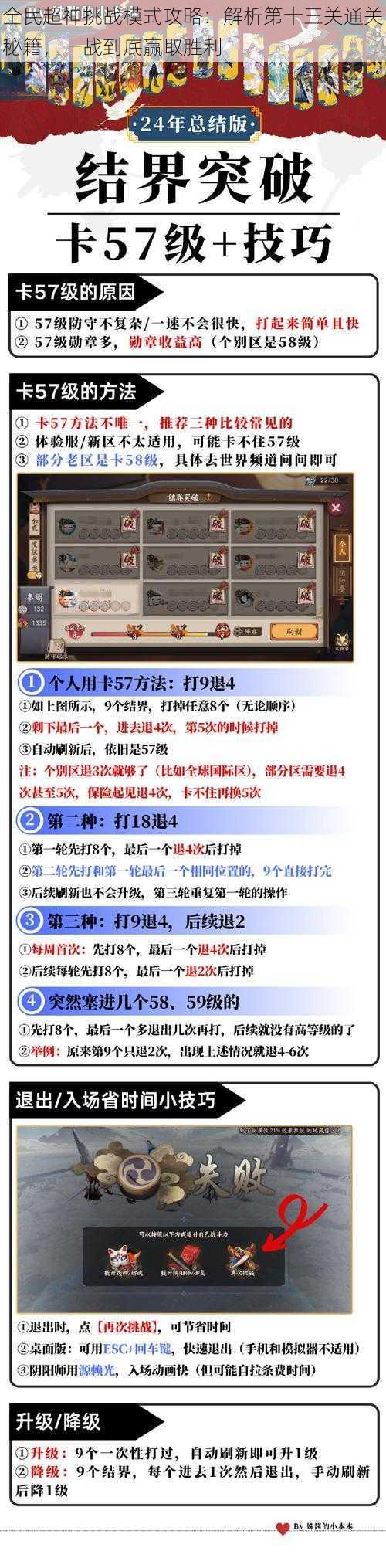 全民超神挑战模式攻略：解析第十三关通关秘籍，一战到底赢取胜利