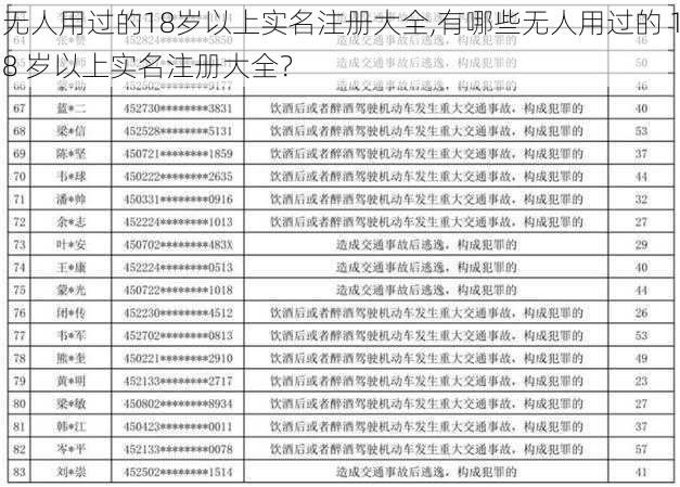 无人用过的18岁以上实名注册大全,有哪些无人用过的 18 岁以上实名注册大全？