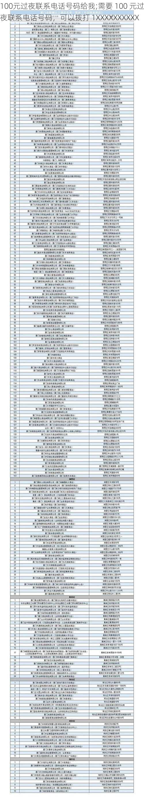 100元过夜联系电话号码给我;需要 100 元过夜联系电话号码，可以拨打 1XXXXXXXXXX