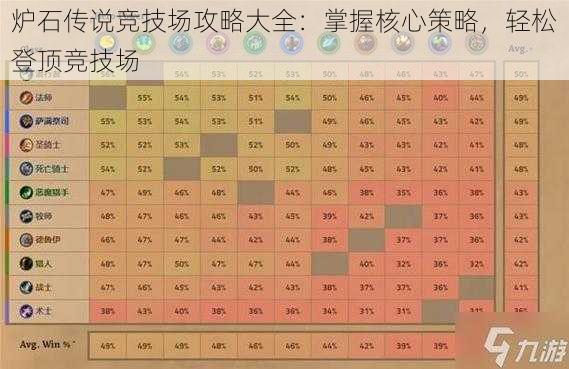 炉石传说竞技场攻略大全：掌握核心策略，轻松登顶竞技场