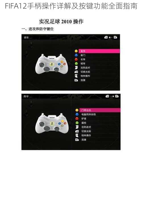 FIFA12手柄操作详解及按键功能全面指南