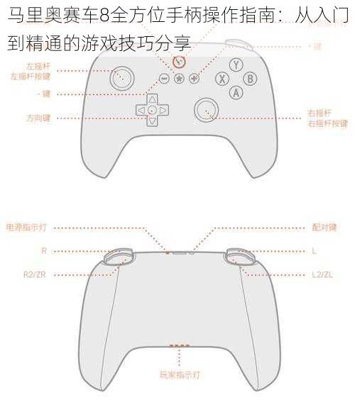 马里奥赛车8全方位手柄操作指南：从入门到精通的游戏技巧分享