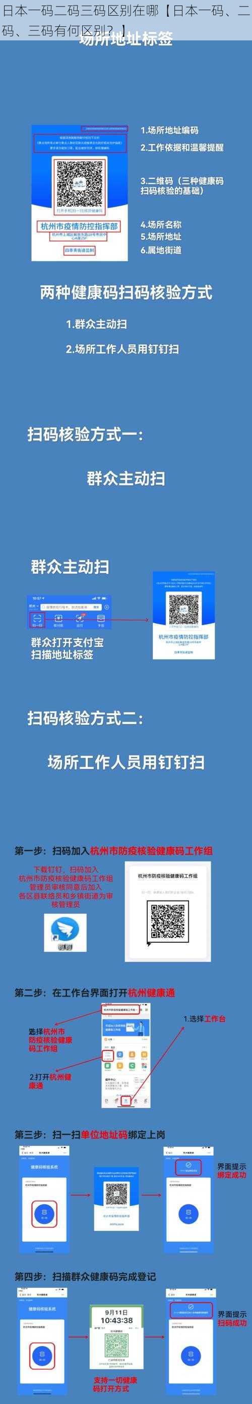 日本一码二码三码区别在哪【日本一码、二码、三码有何区别？】