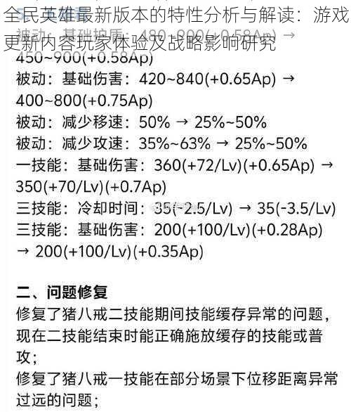 全民英雄最新版本的特性分析与解读：游戏更新内容玩家体验及战略影响研究