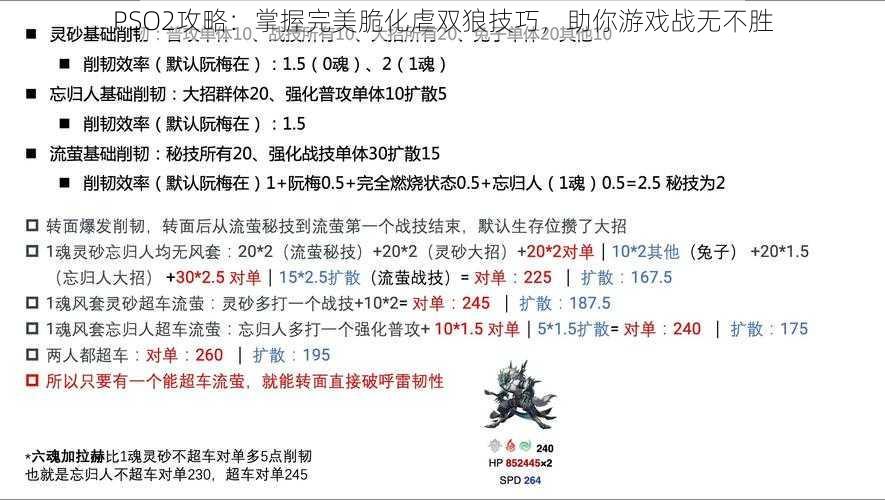 PSO2攻略：掌握完美脆化虐双狼技巧，助你游戏战无不胜