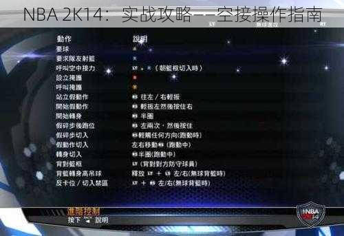 NBA 2K14：实战攻略——空接操作指南