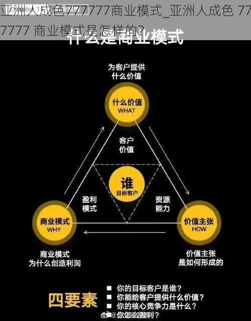 亚洲人成色777777商业模式_亚洲人成色 777777 商业模式是怎样的？