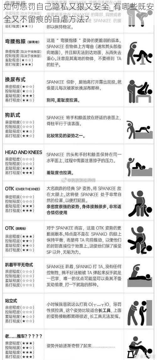 如何惩罚自己隐私又狠又安全_有哪些既安全又不留痕的自虐方法？