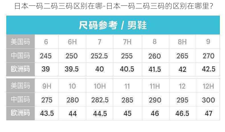 日本一码二码三码区别在哪-日本一码二码三码的区别在哪里？