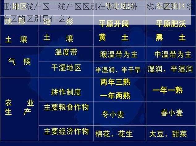 亚洲一线产区二线产区区别在哪、亚洲一线产区和二线产区的区别是什么？