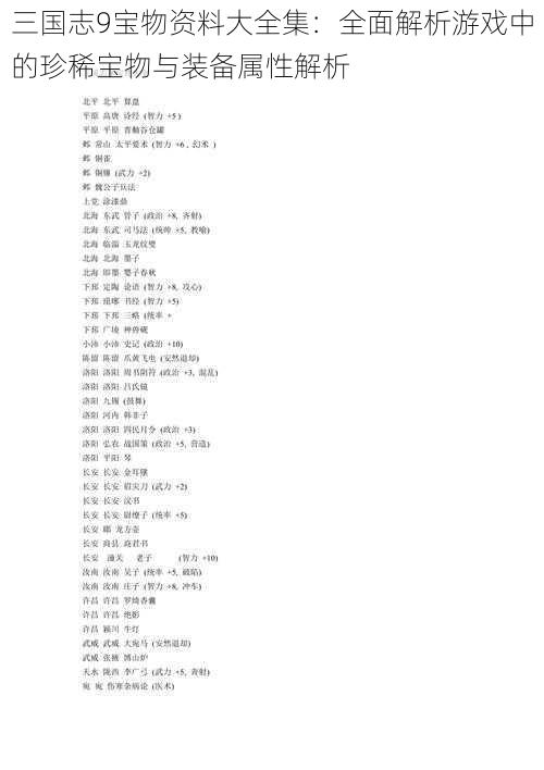 三国志9宝物资料大全集：全面解析游戏中的珍稀宝物与装备属性解析