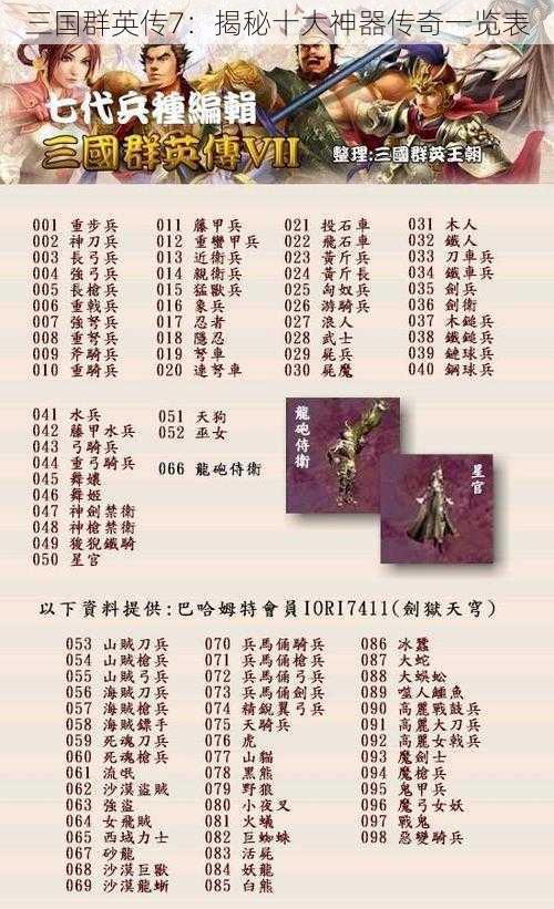 三国群英传7：揭秘十大神器传奇一览表