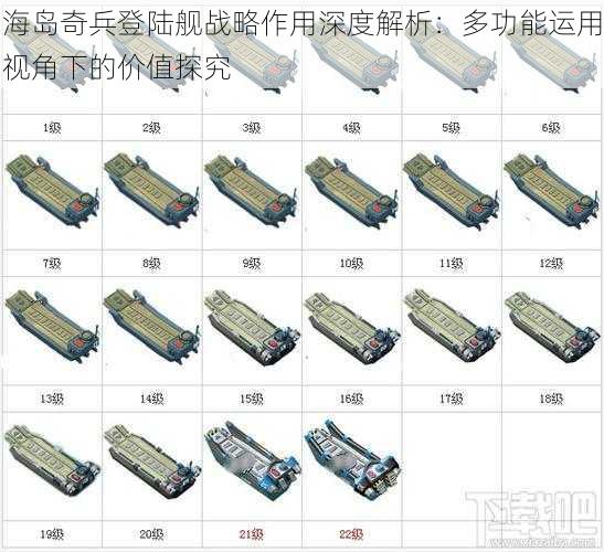 海岛奇兵登陆舰战略作用深度解析：多功能运用视角下的价值探究