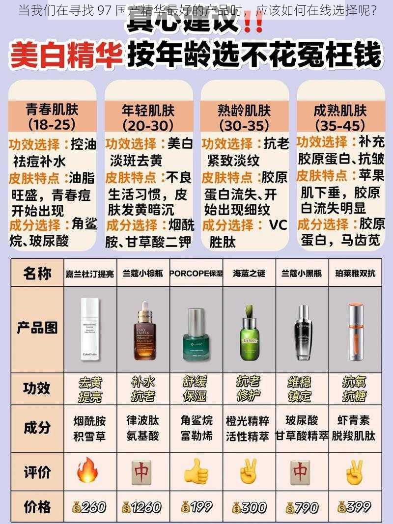 当我们在寻找 97 国产精华最好的产品时，应该如何在线选择呢？