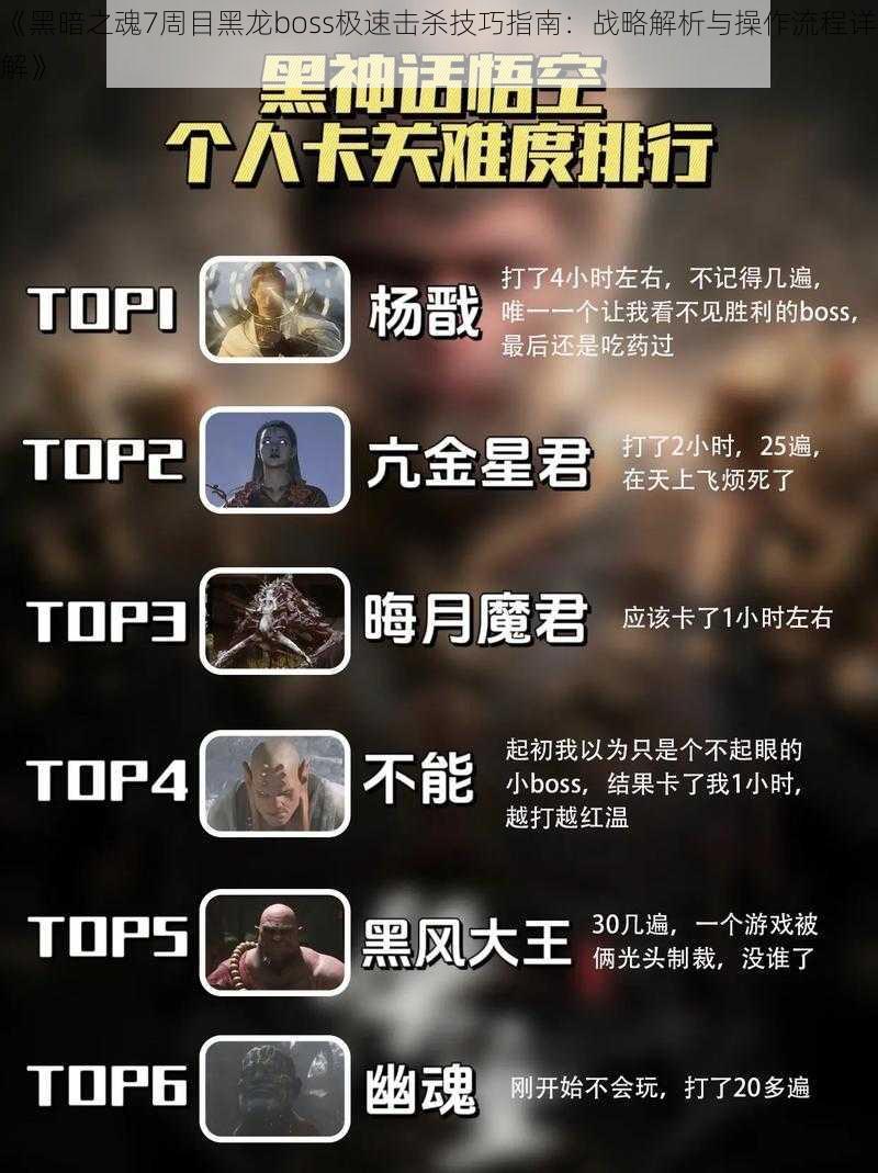 《黑暗之魂7周目黑龙boss极速击杀技巧指南：战略解析与操作流程详解》