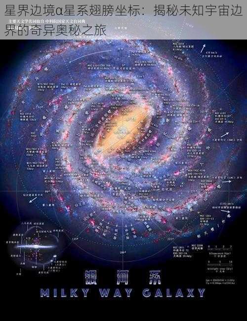 星界边境α星系翅膀坐标：揭秘未知宇宙边界的奇异奥秘之旅