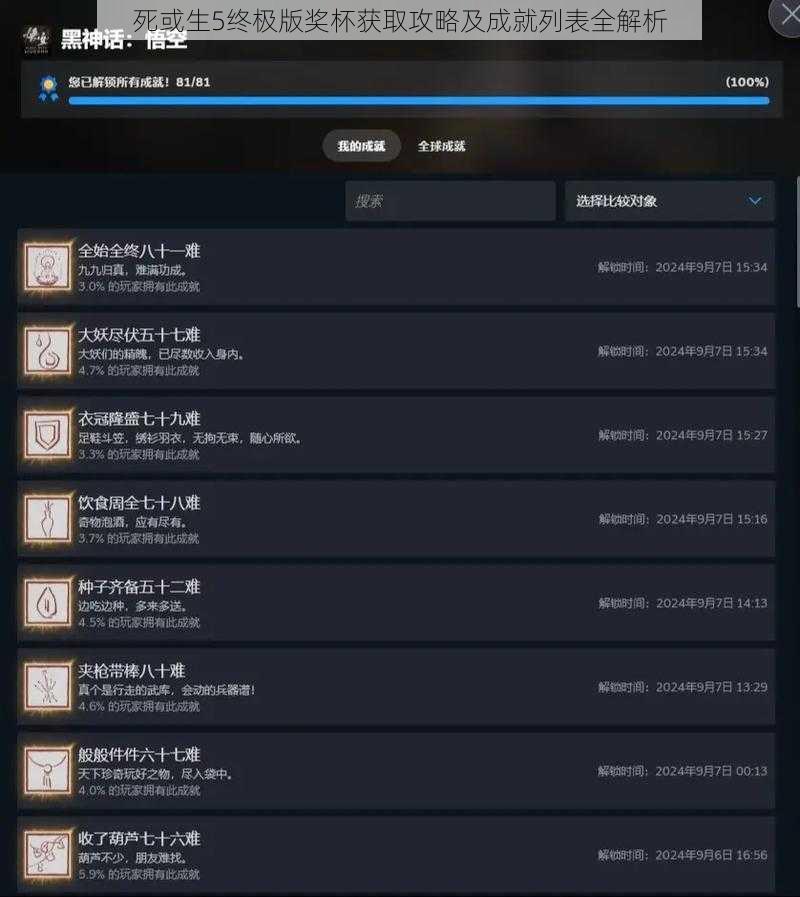 死或生5终极版奖杯获取攻略及成就列表全解析