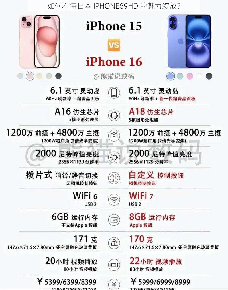 如何看待日本 IPHONE69HD 的魅力绽放？