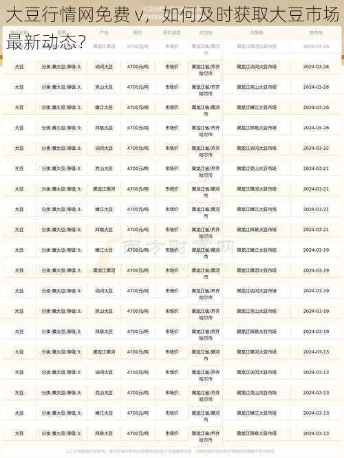 大豆行情网免费 v，如何及时获取大豆市场最新动态？