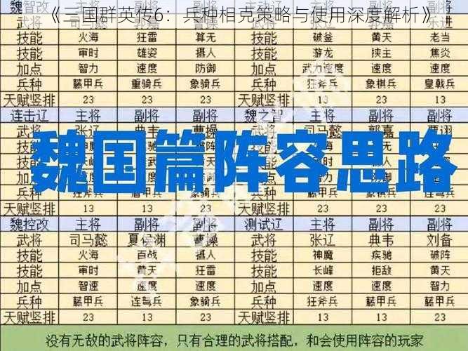 《三国群英传6：兵种相克策略与使用深度解析》