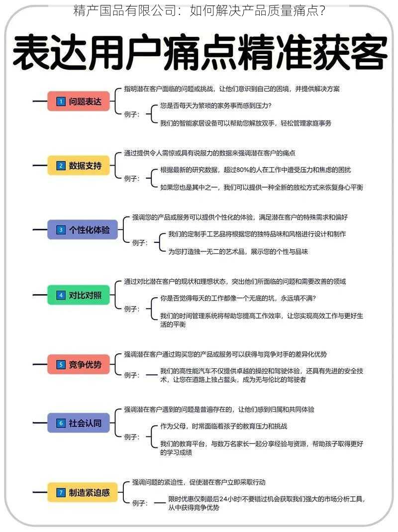 精产国品有限公司：如何解决产品质量痛点？