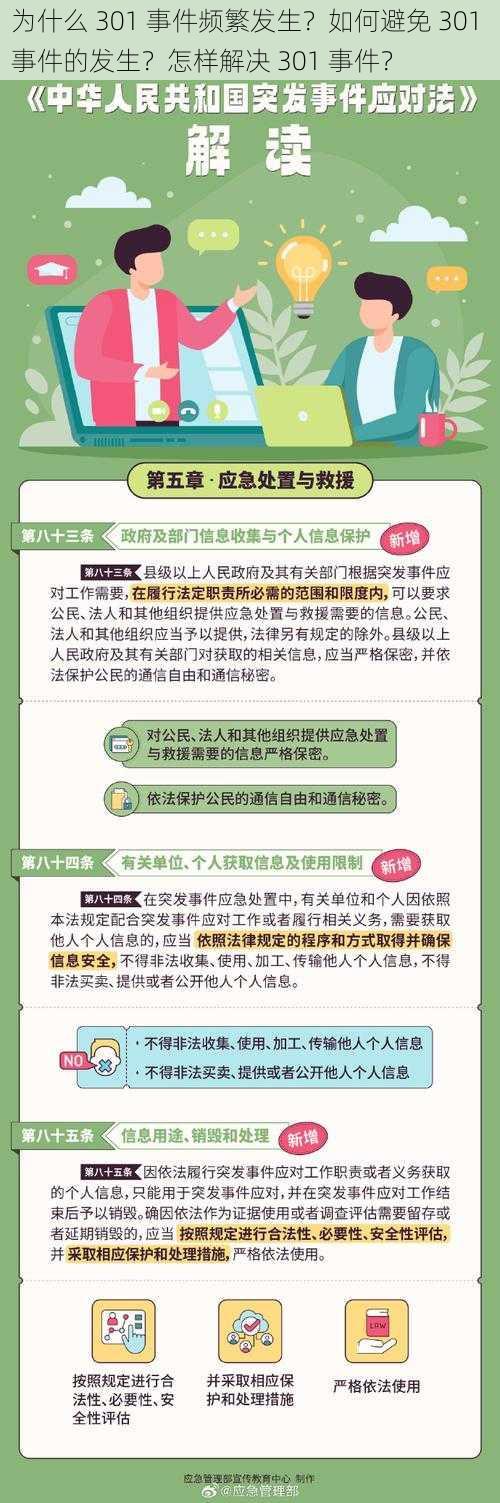 为什么 301 事件频繁发生？如何避免 301 事件的发生？怎样解决 301 事件？