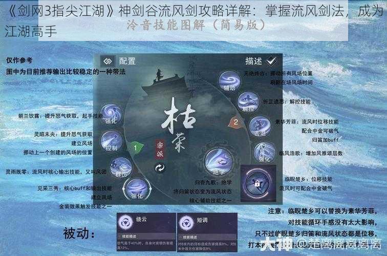 《剑网3指尖江湖》神剑谷流风剑攻略详解：掌握流风剑法，成为江湖高手