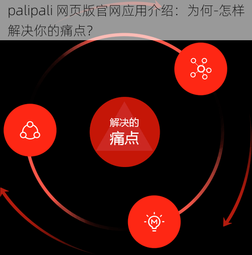 palipali 网页版官网应用介绍:为何-怎样解决你的痛点?